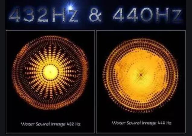 How to choose the singing bowl set from 440Hz and 432Hz